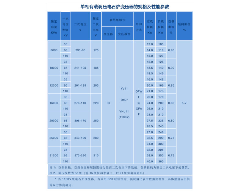 w66.com·(中国区)官方网站