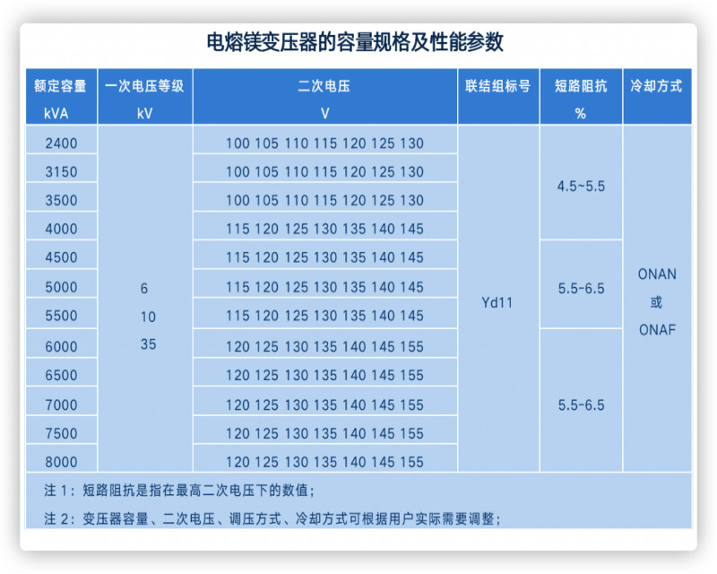 w66.com·(中国区)官方网站